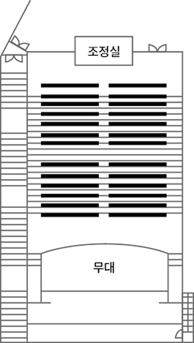 1관 강당 이미지 - 조정실(12시방향), 관중석, 무대(6시방향)
